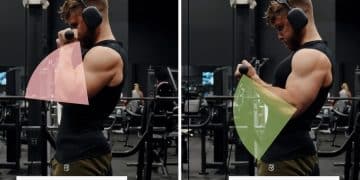 Benefits of Long-Length Partials