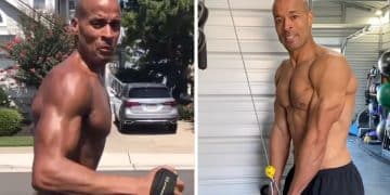 David Goggins On Training