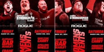 Arnold Strongman Classic 2024 Events