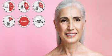 Intermittent Fasting And Longevity