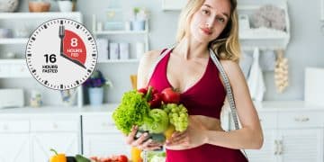 Fasting and Inflammation