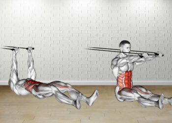 Band Push Sit Up Guide