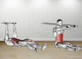 Band Push Sit Up Guide