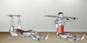 Band Push Sit Up Guide