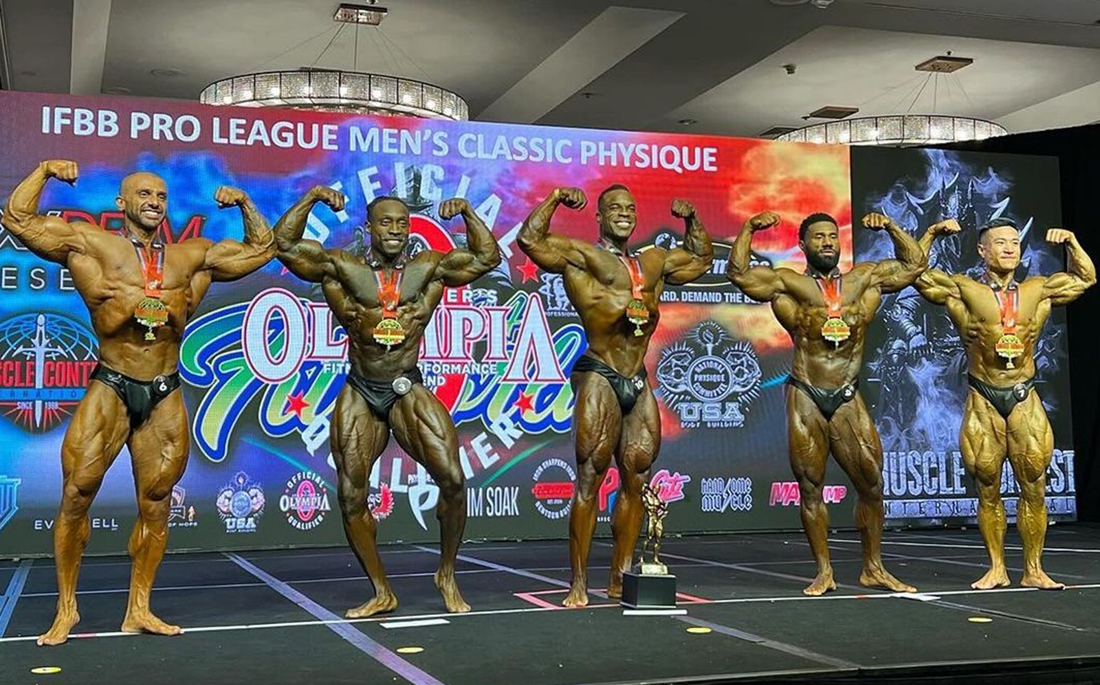 2024 Fitworld Pro Results