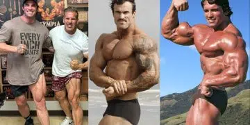 Calum Von Moger