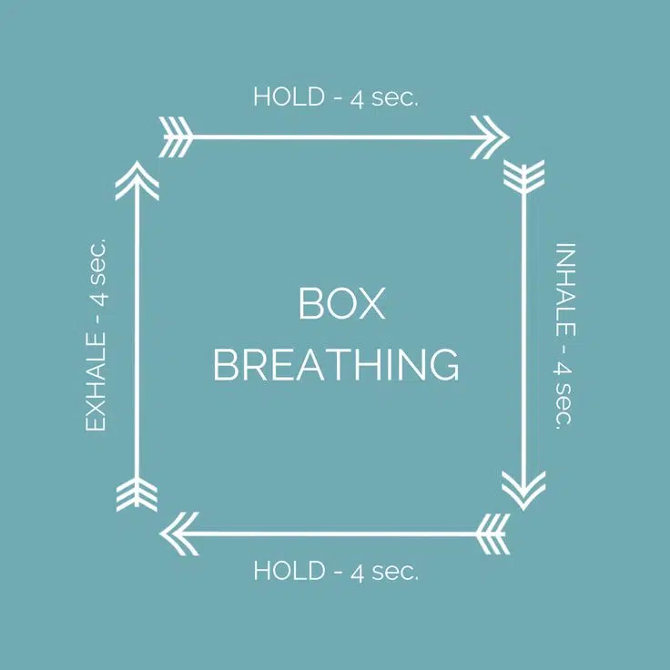 Box Breathing