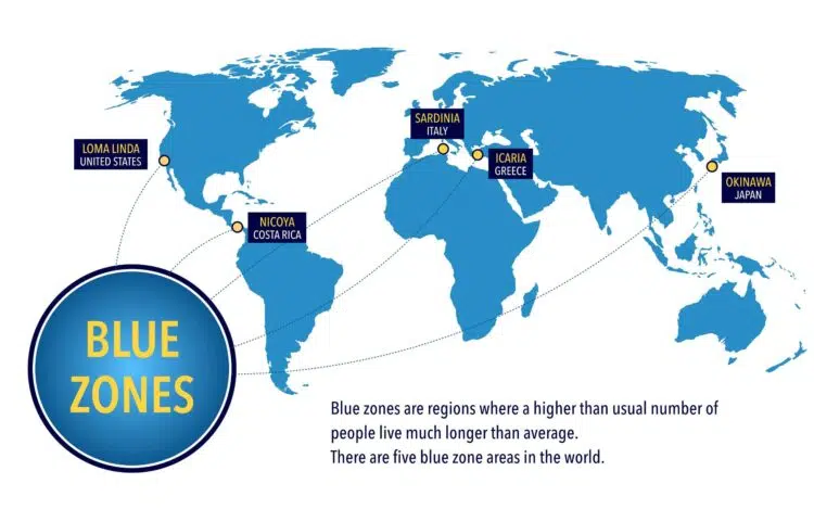 Blue Zones