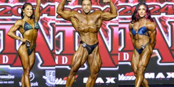 2024 Titans Grand Prix Pro Results