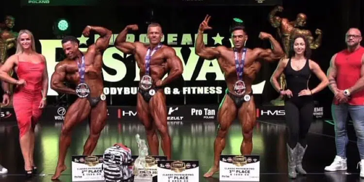 2024 Everest Muscle Classic Winners