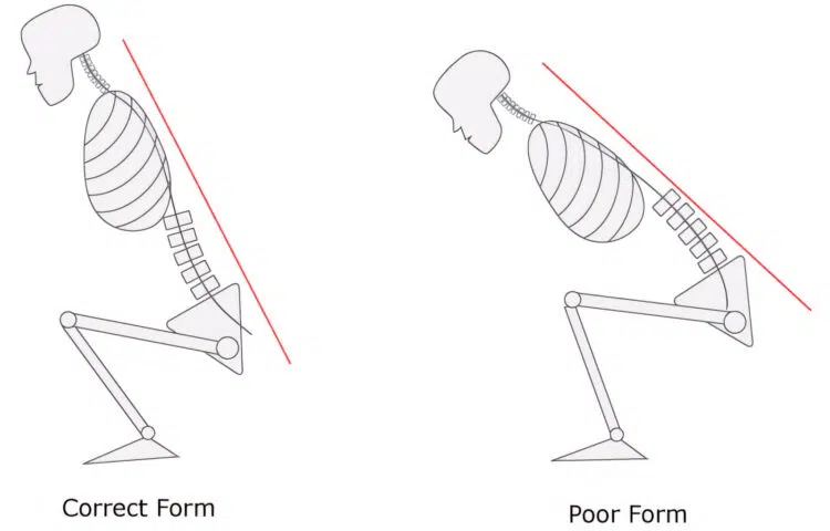 Correct Form