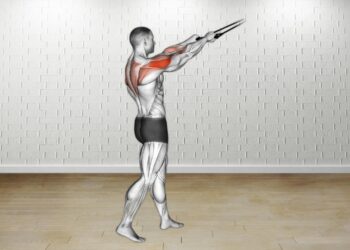 How to do Band Standing Rear Delt Row