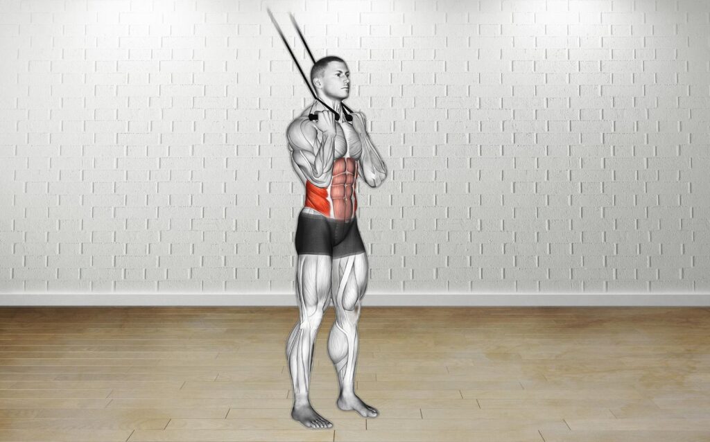How to do Band Standing Twisting Crunch