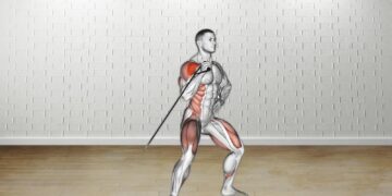 How to do Band Twisting Overhead Press