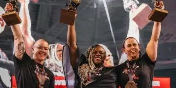 2024 U82kg World S Strongest Woman Results