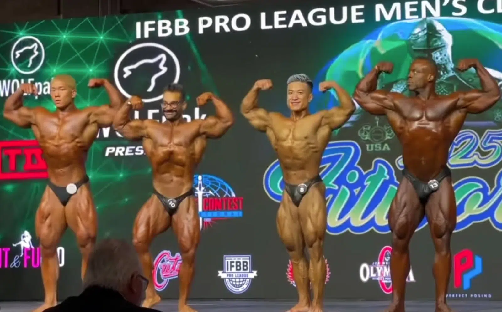 2025 Fitworld Pro Results
