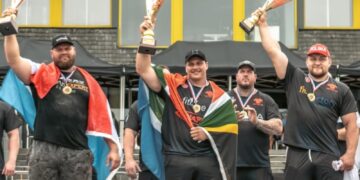 2025 Strongman Champions League Holland Results