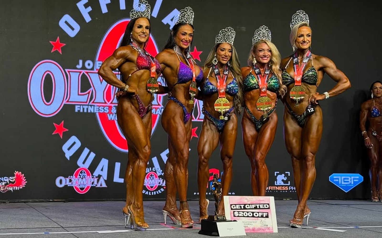 2025 Zhanna Rotar Classic Pro Results