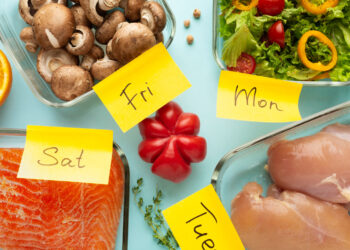 Anti Bloat Meal Plan