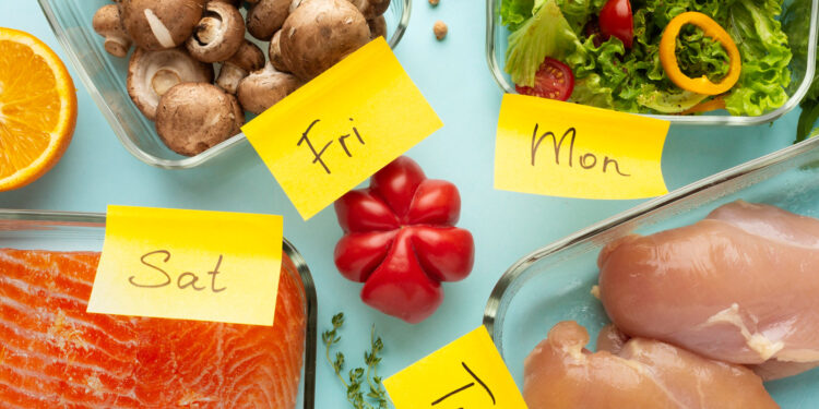 Anti Bloat Meal Plan