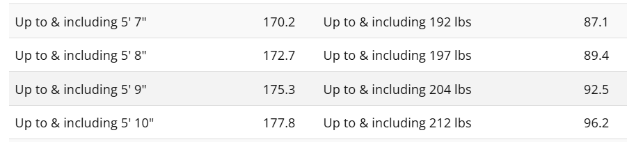 Classic Physique Height Ifbb Pro League Classic Physique Height Ifbb Pro League