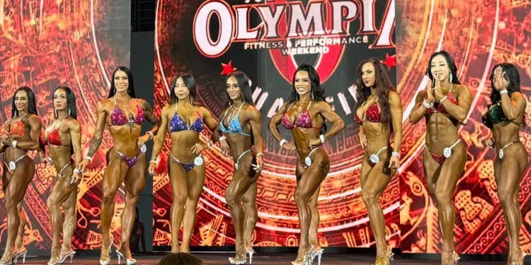 2025 Musclecontest Vietnam Pro Results