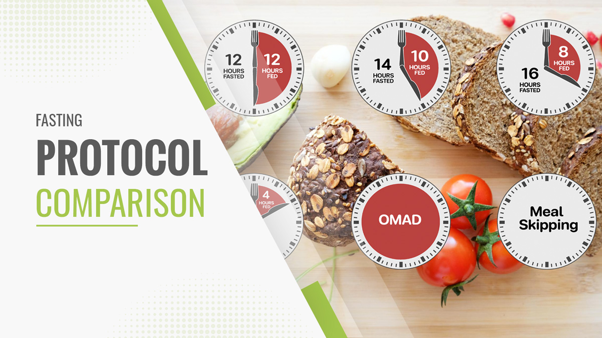 Fasting Protocol Comparison