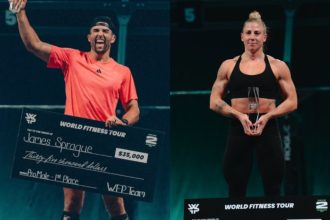 2026 World Fitness Project Grand Park Pro Results