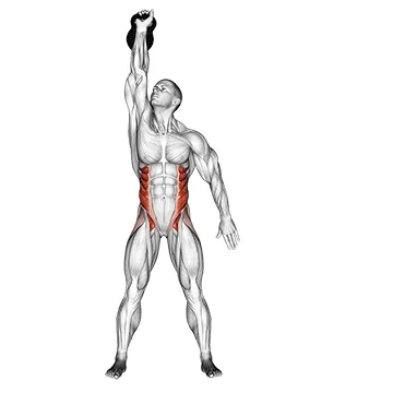 Kettlebell Windmill