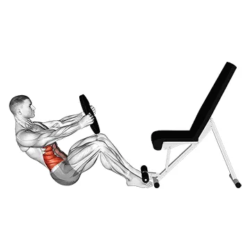 Weighted Russian Twist