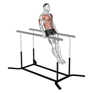 Impossible Dips